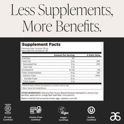 GutHealth Prebiotic Fiber – 12g Soluble Fiber including Inulin for gastrointestinal health, Regularity, Satiety, and Daily Gut Wellness; Easy to Mix Into Drinks or Food - Maple Wellness Supplements