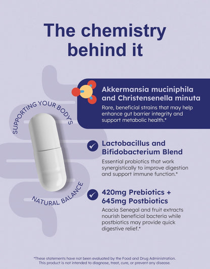 GutRx Complete Probiotic, Prebiotic, Postbiotic, Alternative with Akkermansia & Christensenella for Gas, Bloating, Gut Barrier & Microbiome Support - Maple Wellness Supplements