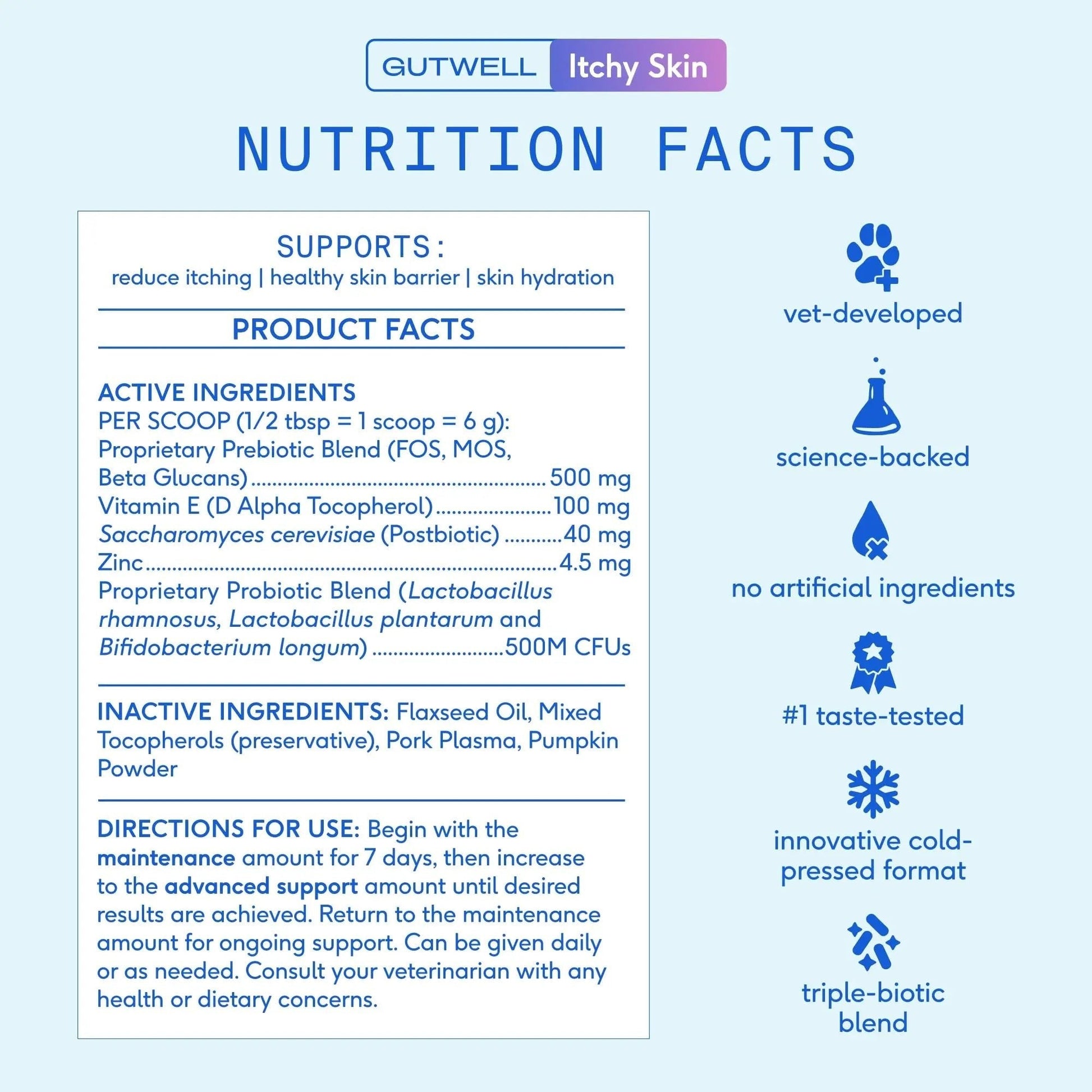 GutWell Itchy Skin - Dog Itching Skin Relief & Seasonal Allergy Itch Relief for Dogs - Promotes Skin Hydration, Elasticity & Healthy Barrier with Triple-biotic Blend, Zinc, & Vitamin E - 60 Scoops - Maple Wellness Supplements