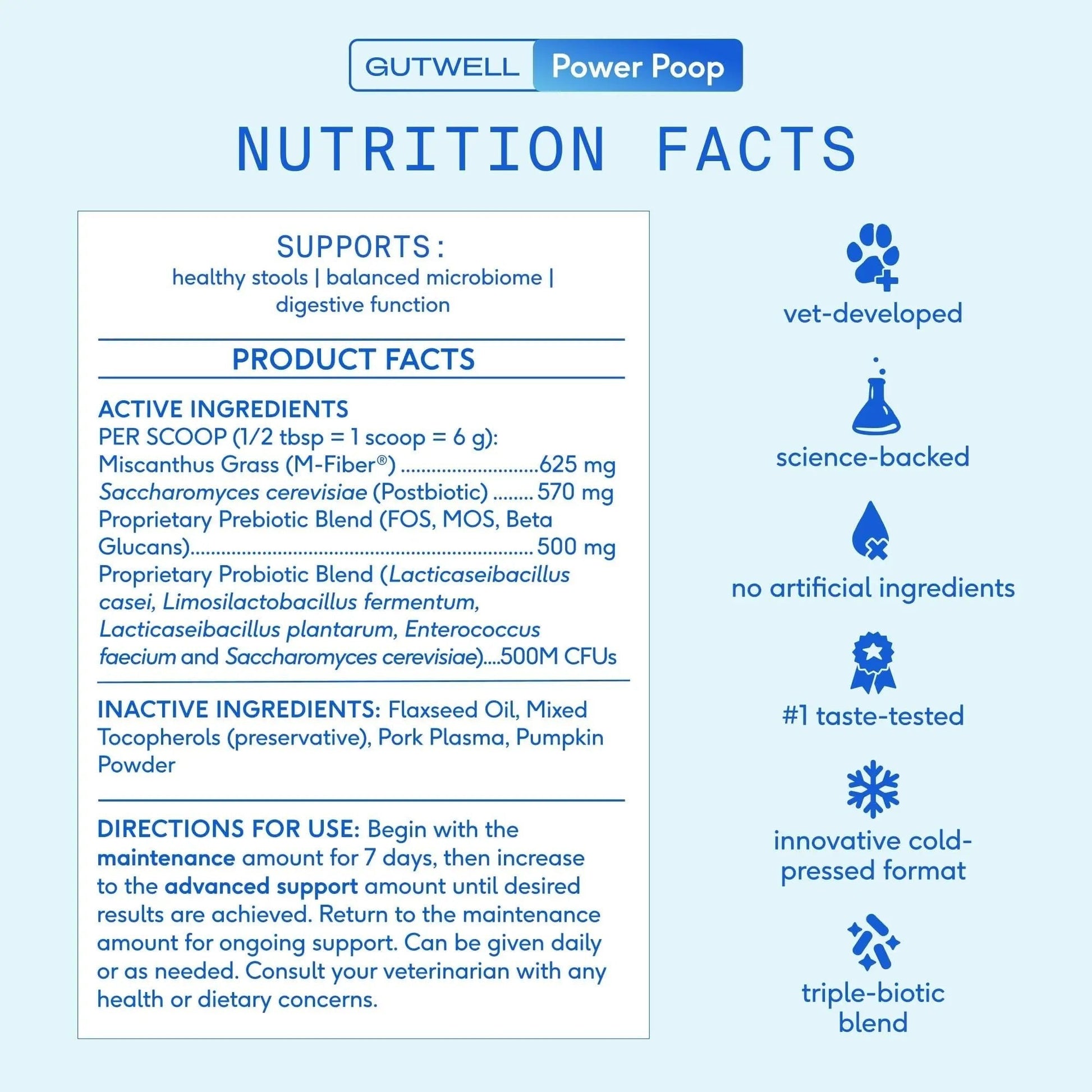 GutWell Power Poop - Digestive Enzymes & Fiber for Dogs - Dog Fiber Supplements Help with Diarrhea Relief, Upset Stomach, Pet Gas & Gut Health with Targeted Triple-Biotic Blend & M-Fiber - 60 Scoops - Maple Wellness Supplements