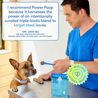 GutWell Power Poop - Digestive Enzymes & Fiber for Dogs - Dog Fiber Supplements Help with Diarrhea Relief, Upset Stomach, Pet Gas & Gut Health with Targeted Triple-Biotic Blend & M-Fiber - 60 Scoops - Maple Wellness Supplements