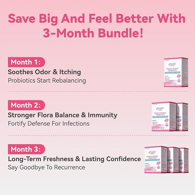 Gynable Vaginal Probiotics for Women Odor & Itch Support, Urinary | pH Balance, Female Probiotics 10 Billion CFU Lactobacillus Probiotics Blend,Selenium-Vitamin C/E/D3 Promote Immune Health,60 Count - Maple Wellness Supplements