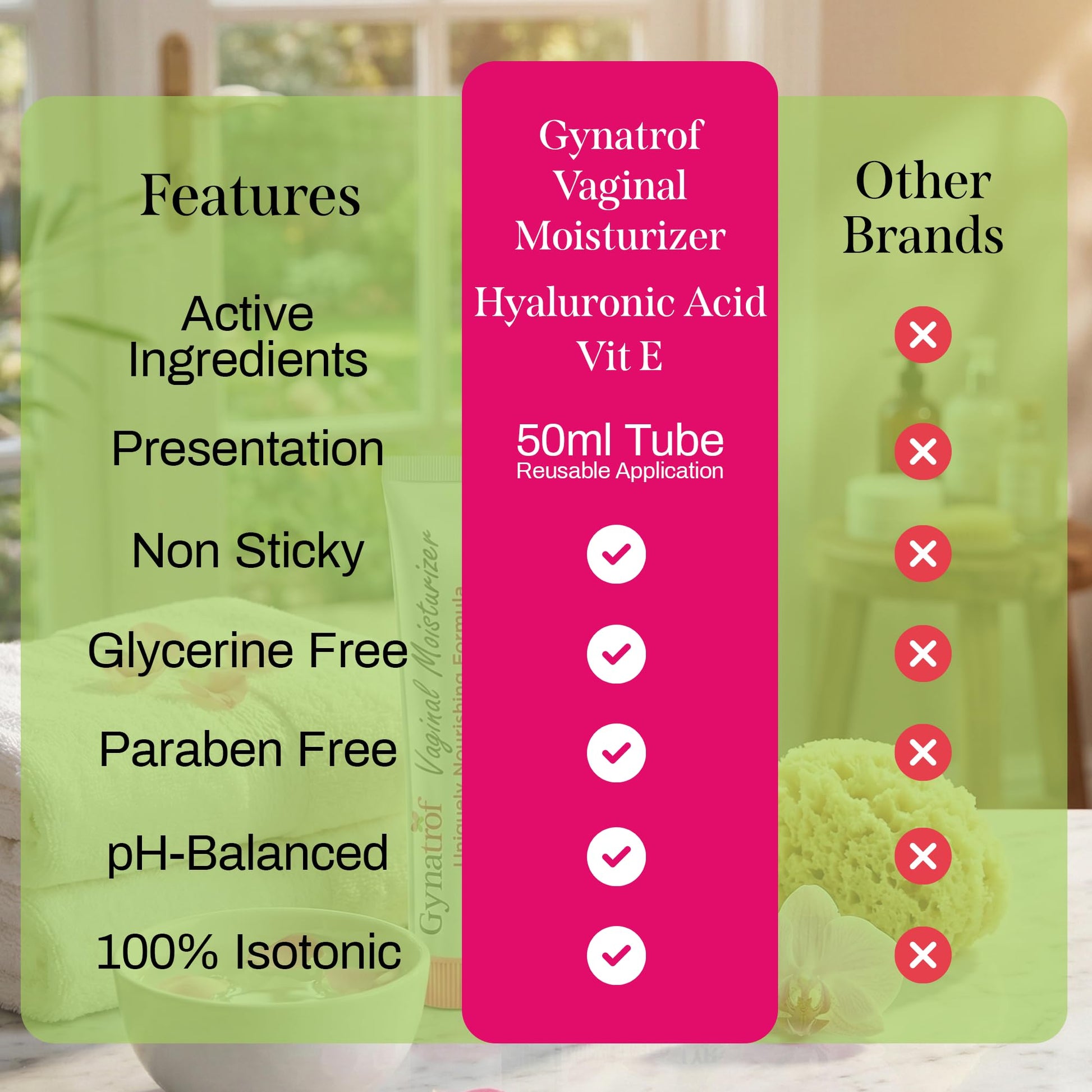 Gynatrof Vaginal Moisturizer, Long-Lasting for Vaginal Dryness & Irritation, Hormone-Free Hyaluronic Acid & Vitamin E Feminine Care, Daily Hydration For Intimate Feminine Care, 1.7 fl oz - Maple Wellness Supplements