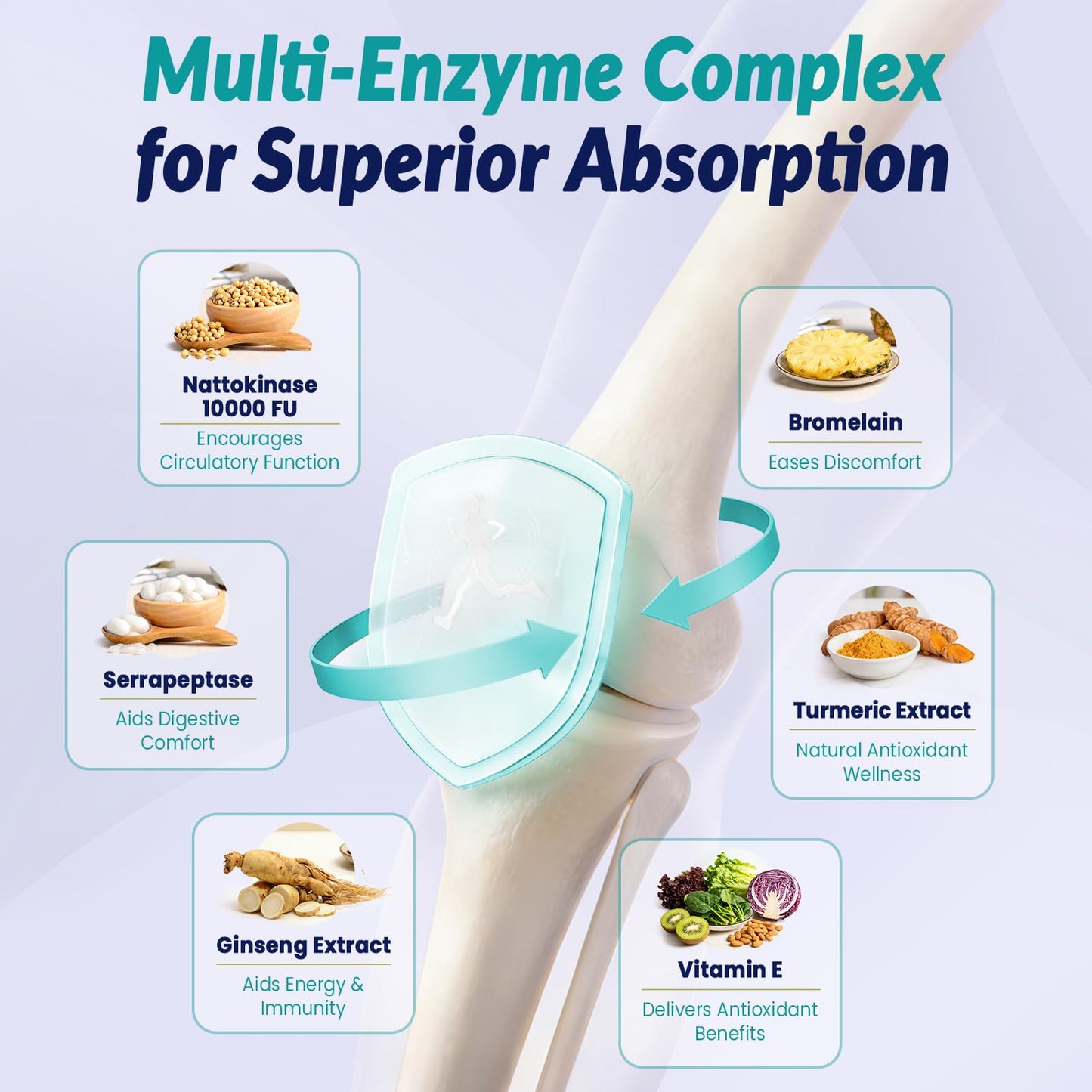Gyumolics Nattokinase Supplement 10000FU with Organic Nattokinase, Serrapeptase, Bromelain, Curcumin, Vitamin E & Ginseng, - Maple Wellness Supplements