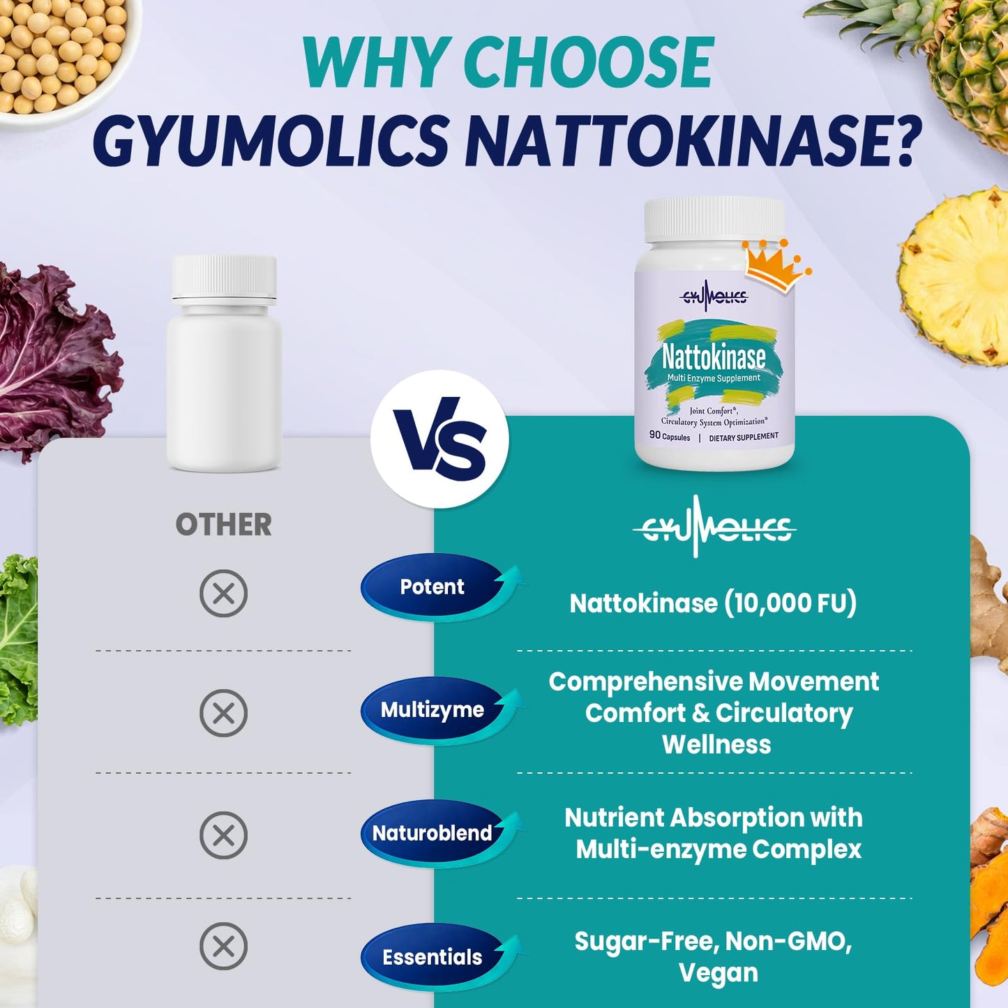 Gyumolics Nattokinase Supplement 10000FU with Organic Nattokinase, Serrapeptase, Bromelain, Curcumin, Vitamin E & Ginseng, - Maple Wellness Supplements