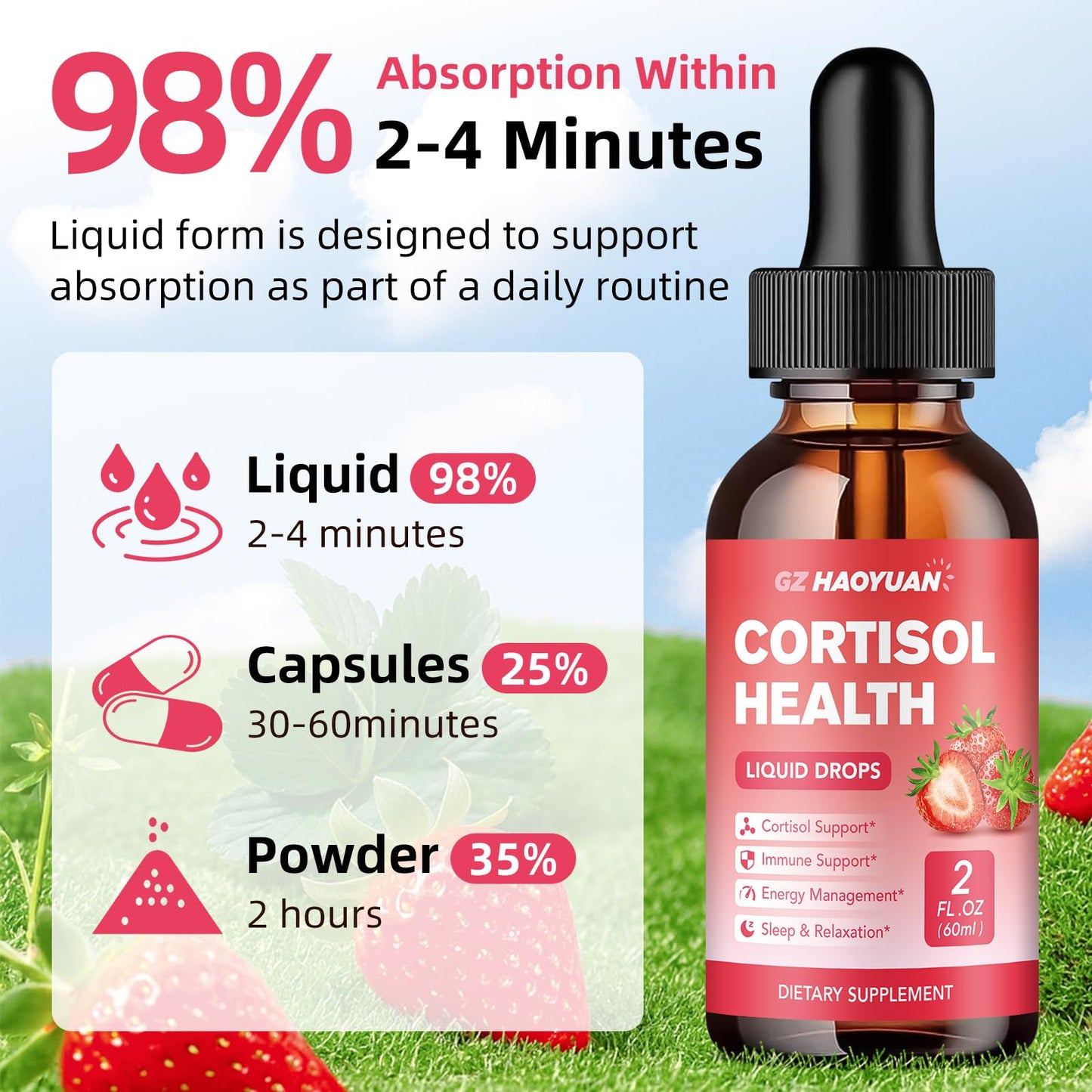 GZ HAOYUAN Cortisol Supplement Liquid Drops for Women and Men with Magnesium, Ashwagandha, L-theanine, Phosphatidylserine for Lower Cortisol, Calm, Mood, Sleep Support - 2 FL.OZ, Strawberry - Maple Wellness Supplements