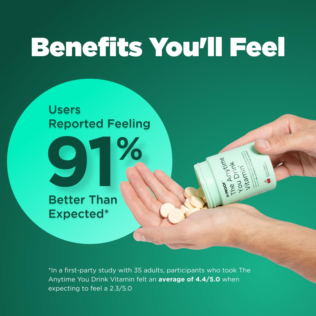H-PROOF The Anytime You Drink Vitamin, Liver Health & Immunity Support with Electrolytes, Milk Thistle, and Vitamins B & C - 40 Chewable Tablets - Maple Wellness Supplements