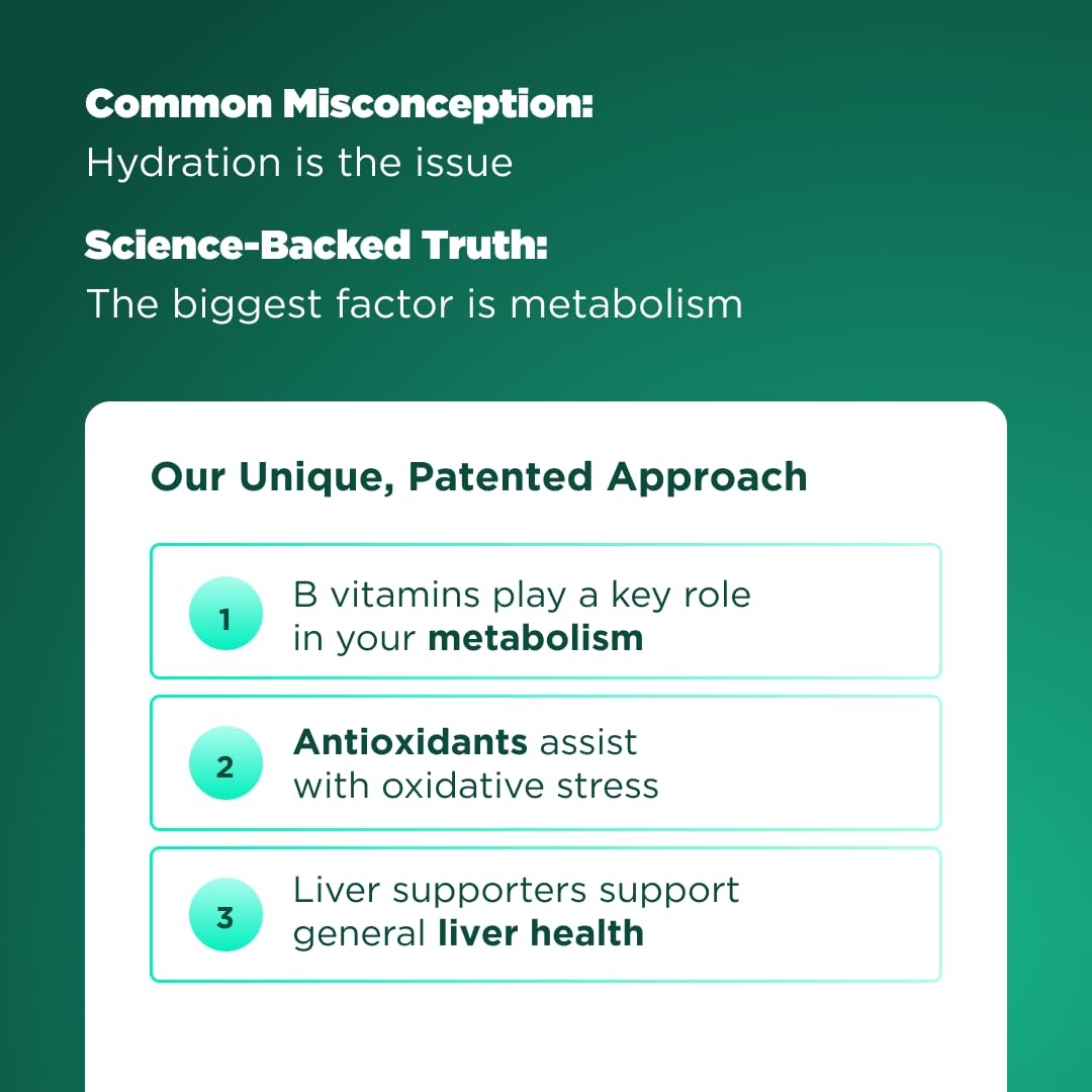 H-PROOF The Anytime You Drink Vitamin, Liver Health & Immunity Support with Electrolytes, Milk Thistle, and Vitamins B & C - 40 Chewable Tablets - Maple Wellness Supplements