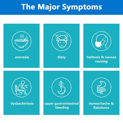 H Pylori Test Kit, Helicobacter Pylori Test Kit - Fast and Accurate, Self-Test at Home, Results in 10-15 Minutes, No Lab Visit Required - Maple Wellness Supplements