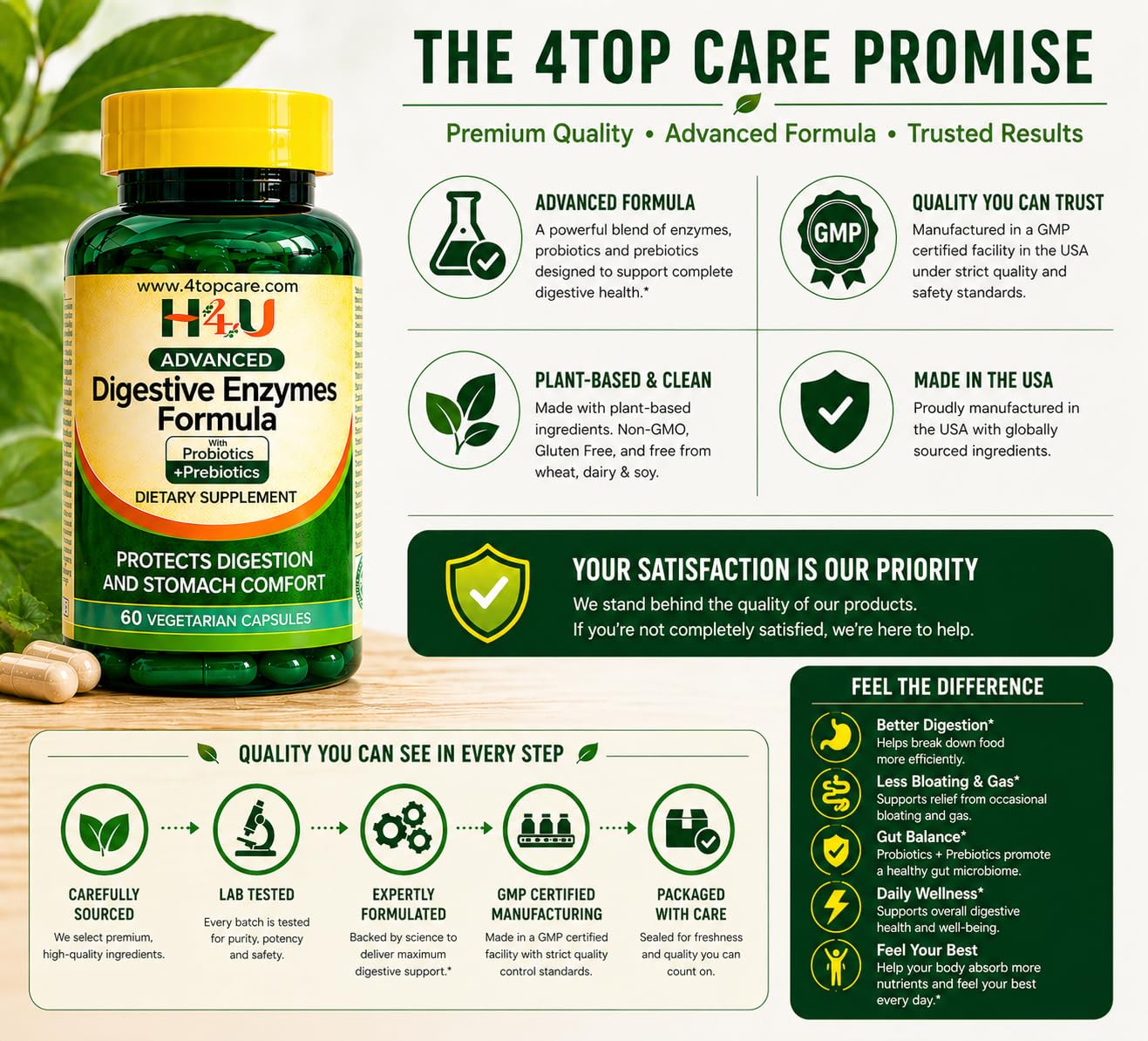 H4U Advanced Digestive Enzymes with Probiotics & Prebiotics – Multi Enzyme Supplement for Gut Health, Digestion Support, Bloating Relief & Stomach Comfort, - Maple Wellness Supplements