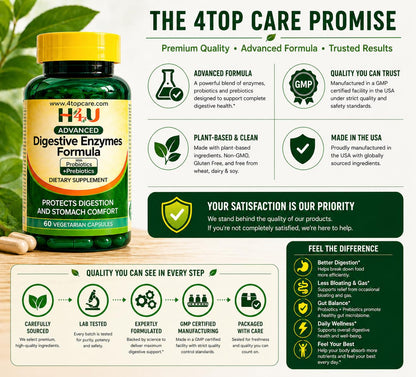 H4U Advanced Digestive Enzymes with Probiotics & Prebiotics – Multi Enzyme Supplement for Gut Health, Digestion Support, Bloating Relief & Stomach Comfort, - Maple Wellness Supplements