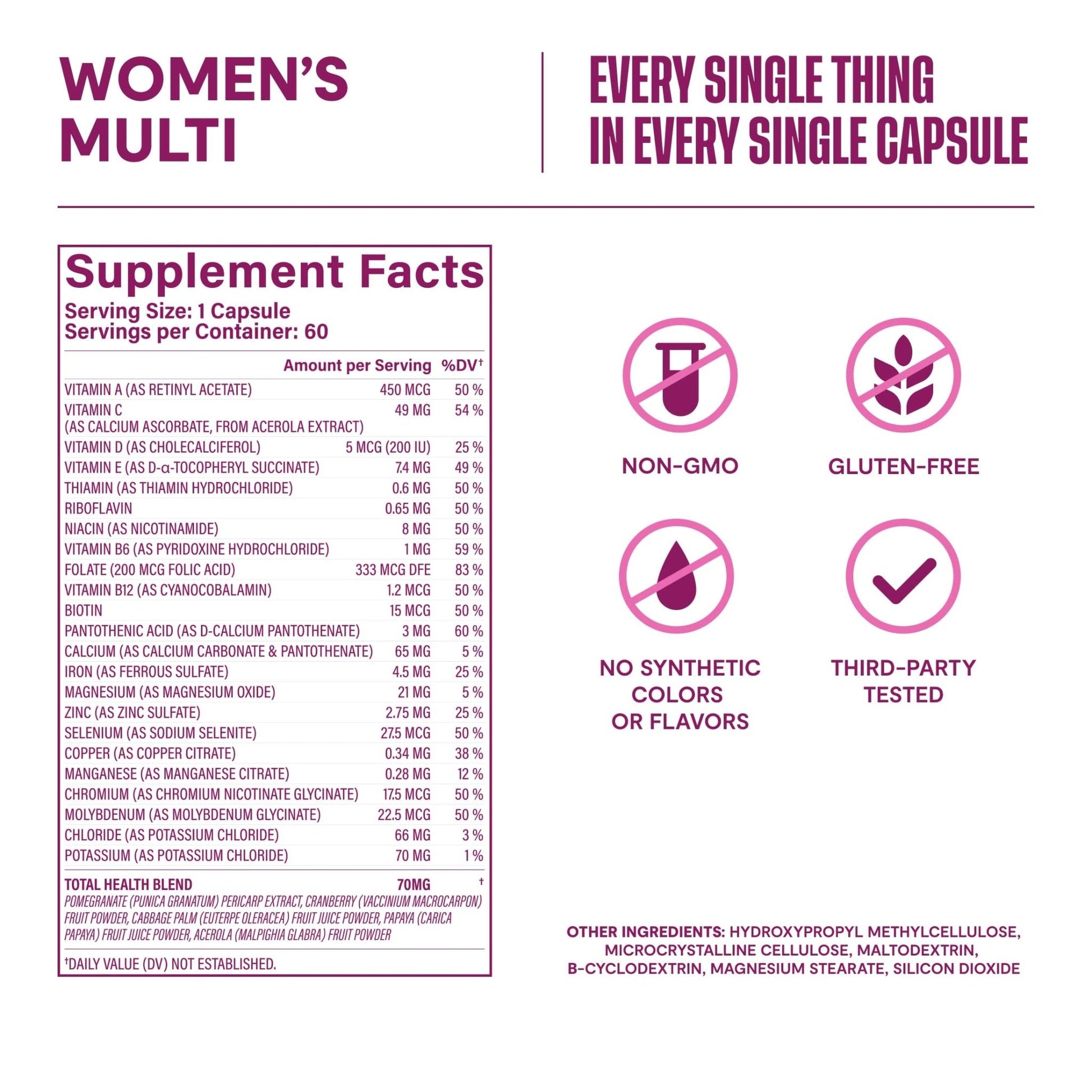 Habit Womens Multi Supplement (60 Capsules) - New Look, Supports General Health & Wellness, 23 Essential Vitamins and Minerals, Fruit extracts - Maple Wellness Supplements