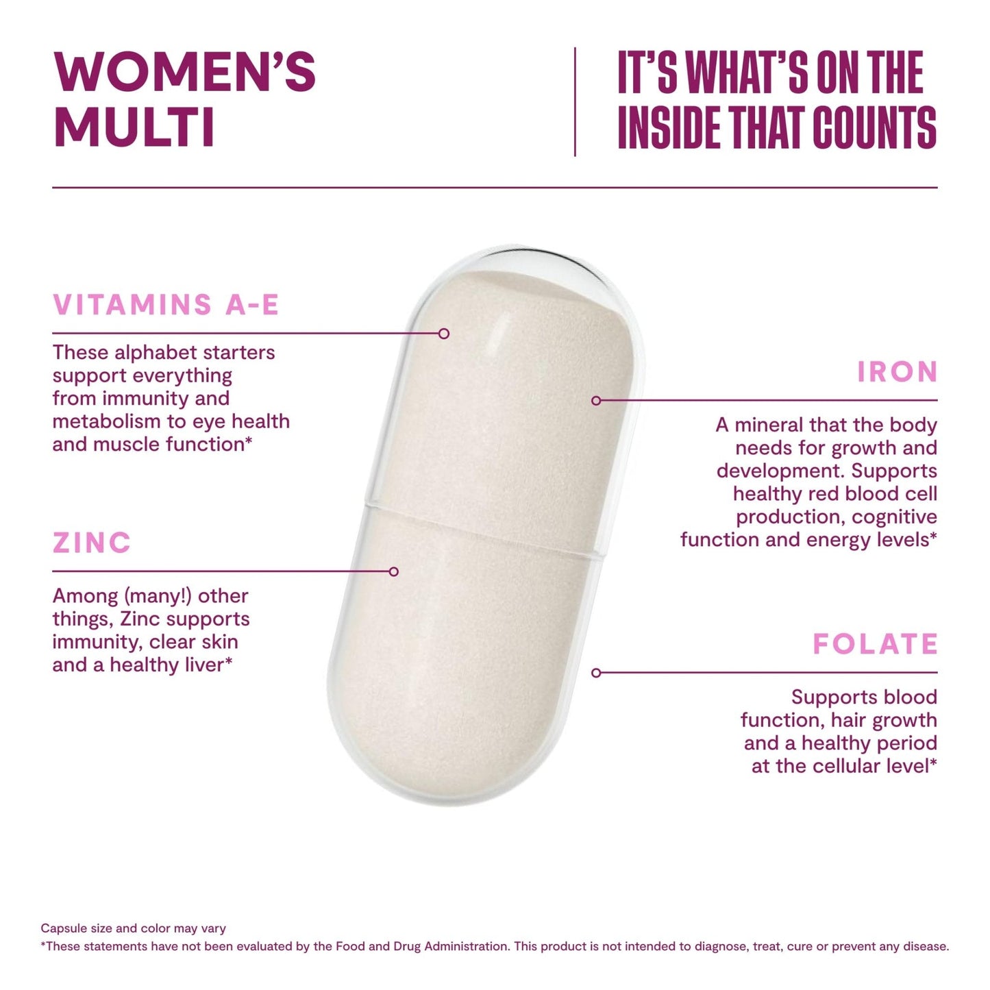 Habit Womens Multi Supplement (60 Capsules) - New Look, Supports General Health & Wellness, 23 Essential Vitamins and Minerals, Fruit extracts - Maple Wellness Supplements