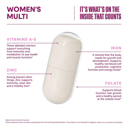 Habit Womens Multi Supplement (60 Capsules) - New Look, Supports General Health & Wellness, 23 Essential Vitamins and Minerals, Fruit extracts - Maple Wellness Supplements