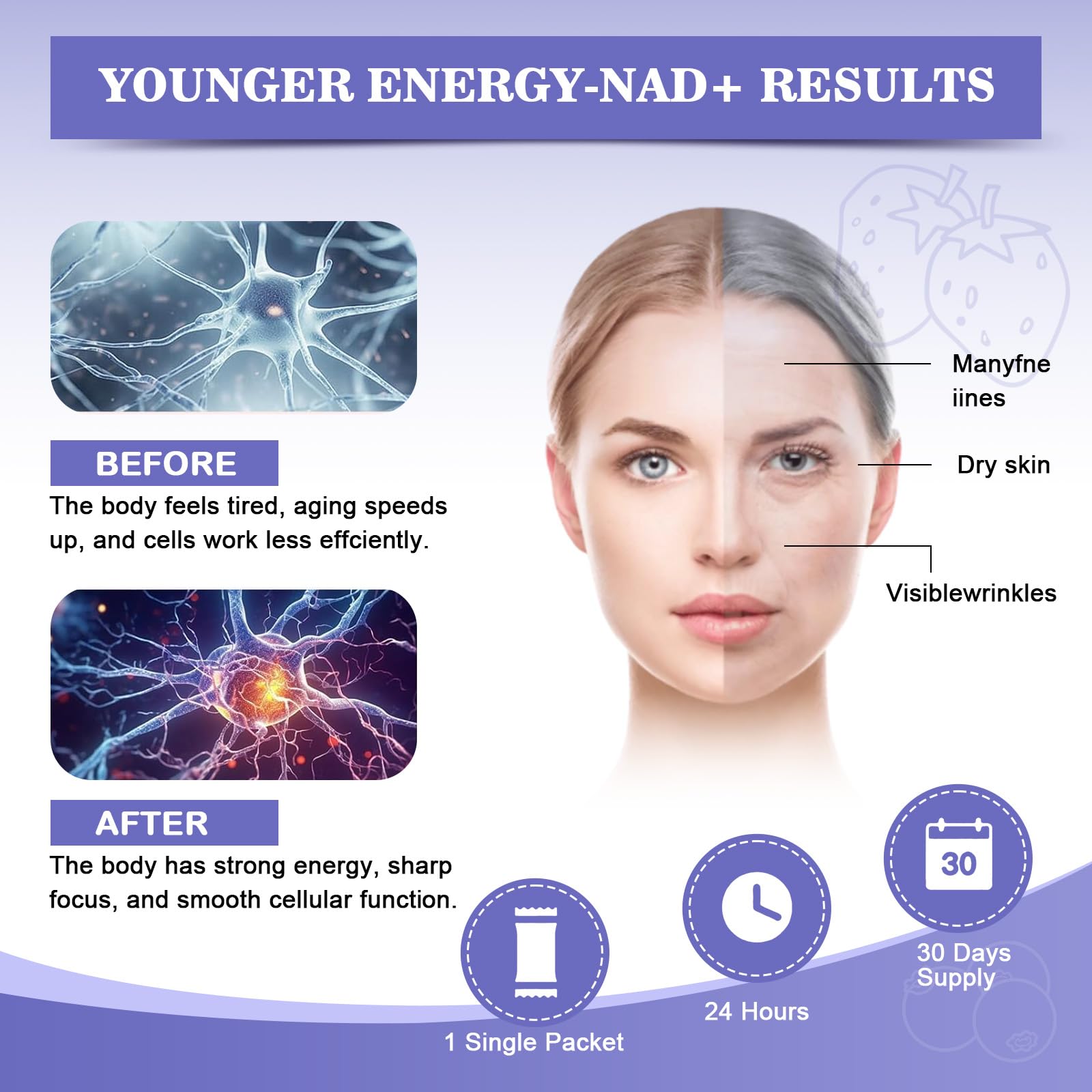 Haditheran NAD Supplement 1000mg Synergistic Blend with Nicotinamide Riboside, PQQ & Resveratrol - Premium Anti-Aging Supplement for Cellular Energy, Mental Clarity and Longevity (30 Packets) - Maple Wellness Supplements