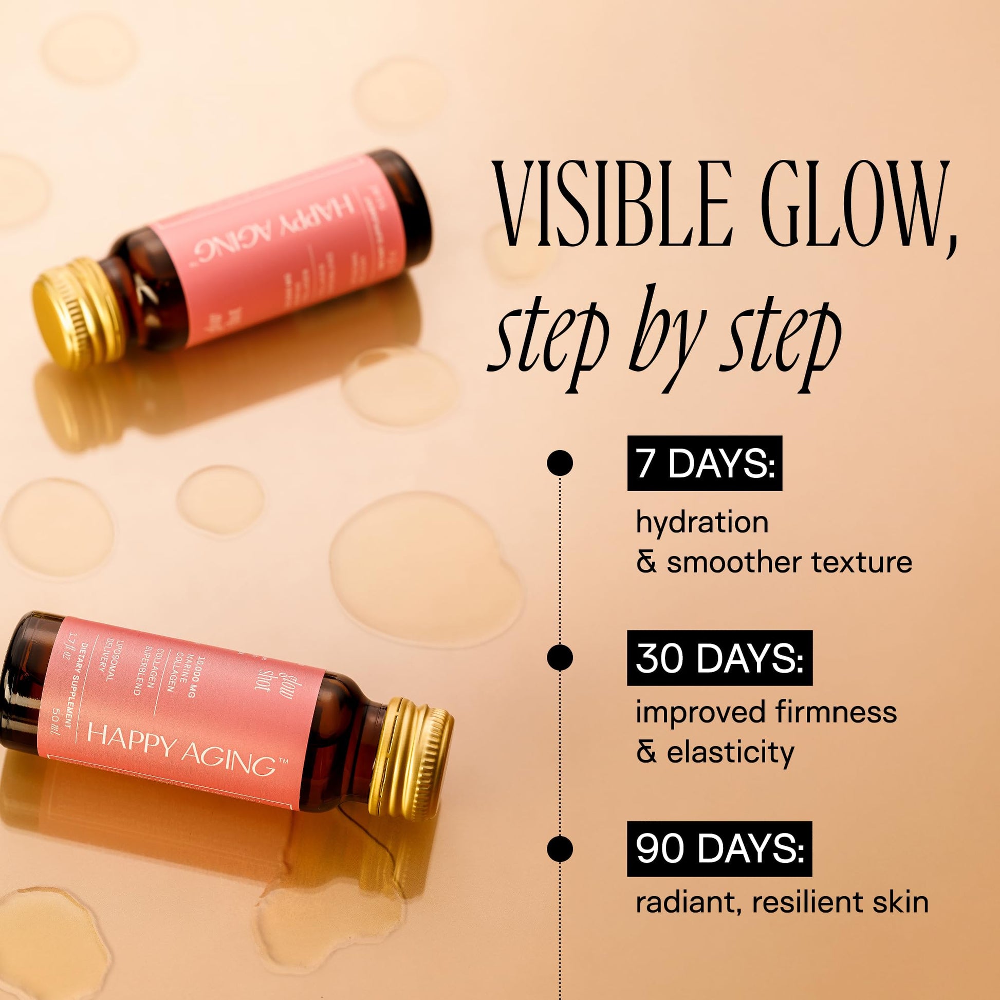 Happy Aging Marine Collagen Peptides Glow Shot 10,000mg - Liquid Collagen for Women with Liposomal Delivery - Promotes Skin Hydration, Elasticity & Radiance - Supports Hair & Nails, 10 Shots - Maple Wellness Supplements
