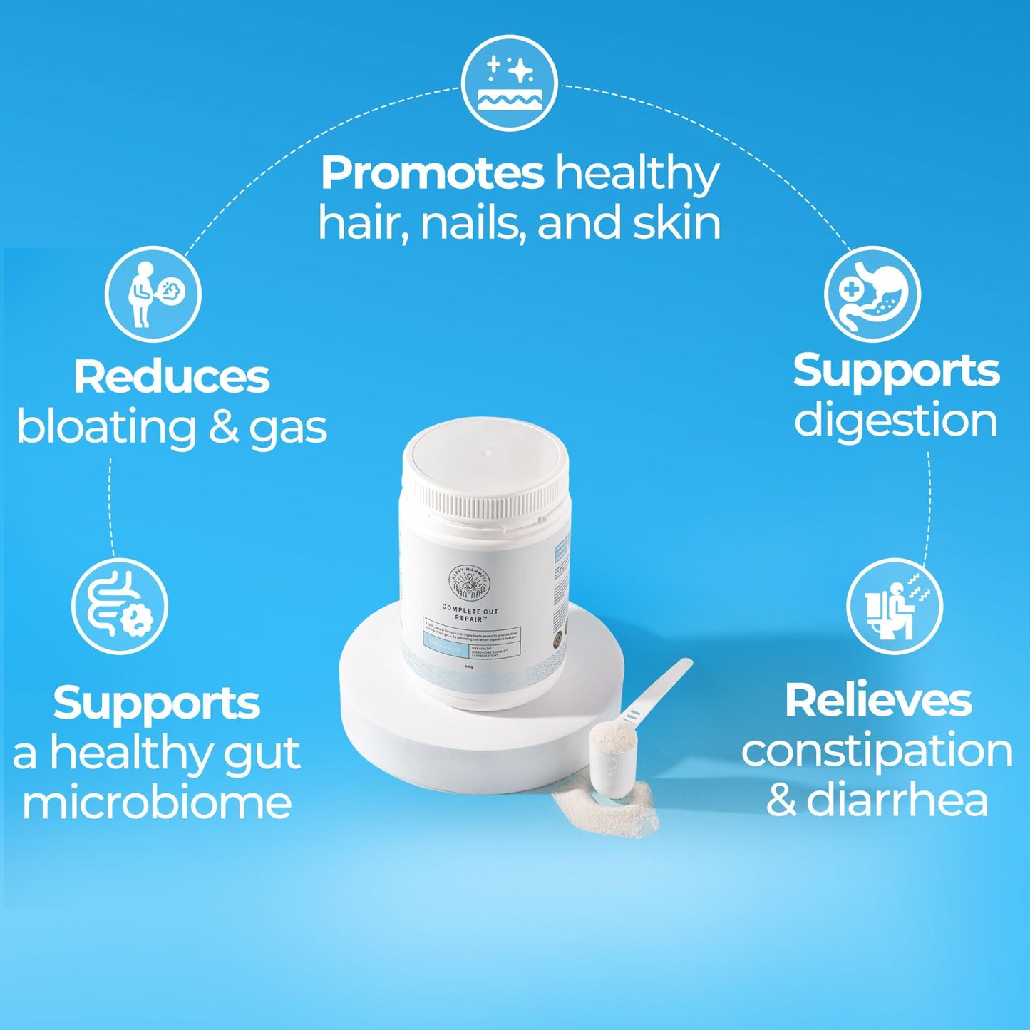 Happy Mammoth Complete Gut Repair Probiotic, Prebiotic, Fiber & Collagen Supplement for Gut Health, Digestion, Healthy Gut Microbiome, Reduces Constipation & Bloating 24 Servings, Vanilla Flavor - Maple Wellness Supplements