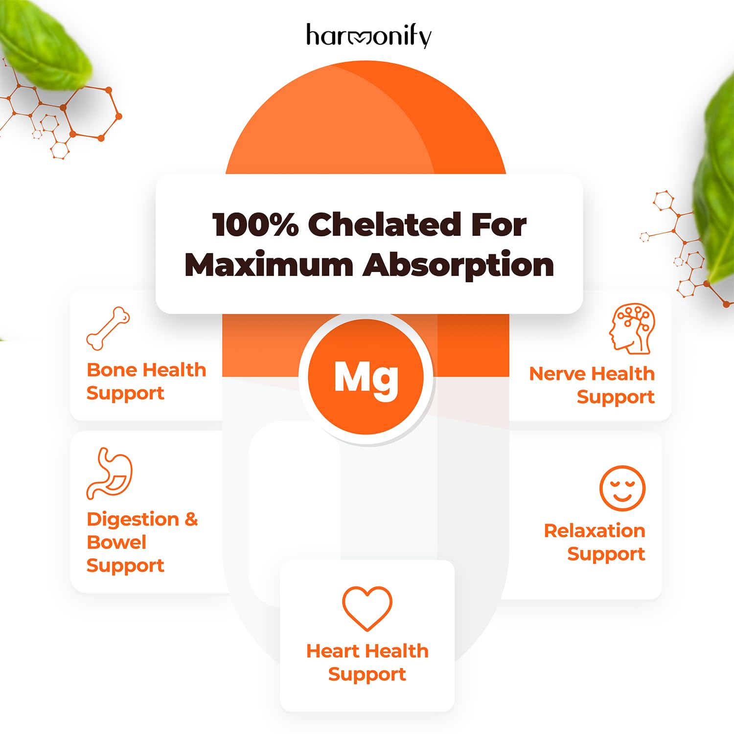 HARMONIFY Magnesium Glycinate Citrate Malate Aspartate Gluconate, 5 in 1 Formula, 120 Purified Veggie Capsule, 1000 mg, Gluten Free, Non-GMO, 60 Days Serving - Maple Wellness Supplements