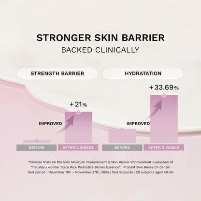 haruharu Wonder Black Rice Probiotics Barrier Essence, Skin Flooding & Layering, Strengthens Skin Barrier - Maple Wellness Supplements