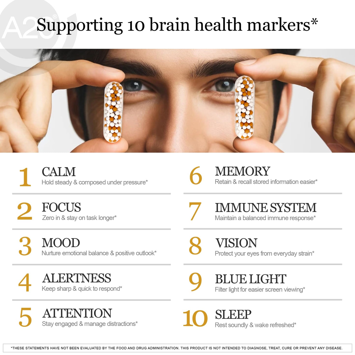 HCF A20 Microbead Brain Health Supplements for Adults for Memory, Focus, Calm, Mood, Alertness, Attention, Vision, Sleep, Immune System, 20 Premium Nootropic Nutrients Multivitamin & 7 Advances® Tech - Maple Wellness Supplements