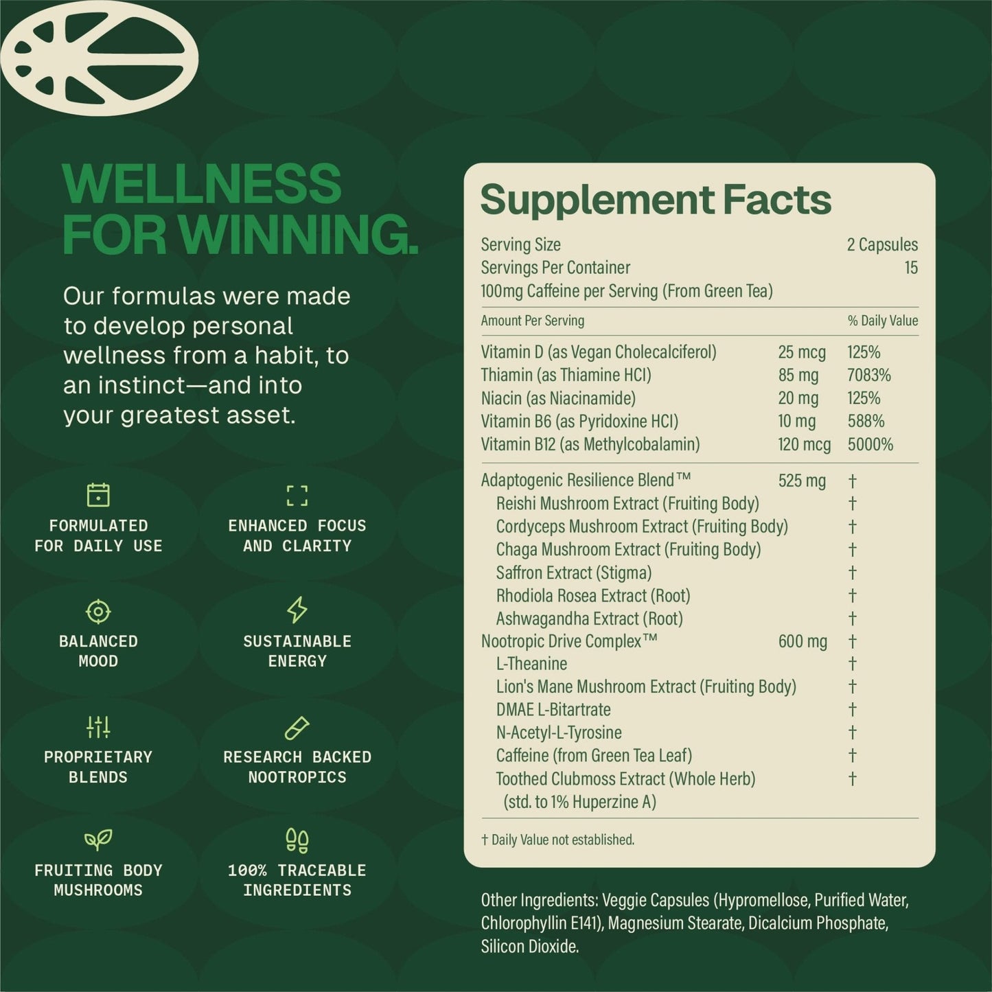 HEAD-START Sunrise Capsules | Nootropic Brain Supplement with Lion’s Mane, L-Theanine & Saffron | Adaptogen Blend for Focus, Energy, Clarity & Daily Performance - Maple Wellness Supplements