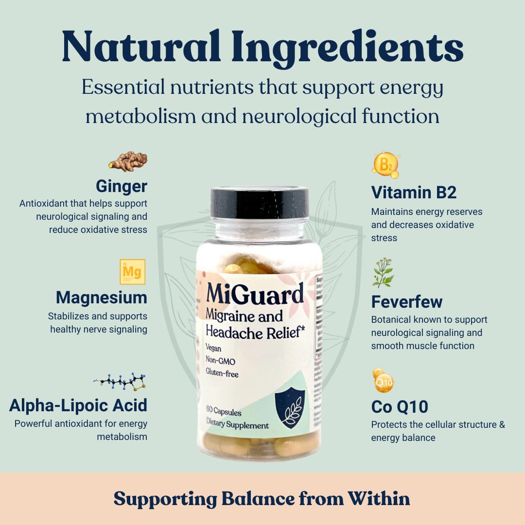 Headache and Migraine Relief Supplements - Drug Free Migraine Prevention Supplement - Natural Supplements for Migraine Headaches - Helps Reduce Frequency & Severity (60 Capsules) - Maple Wellness Supplements