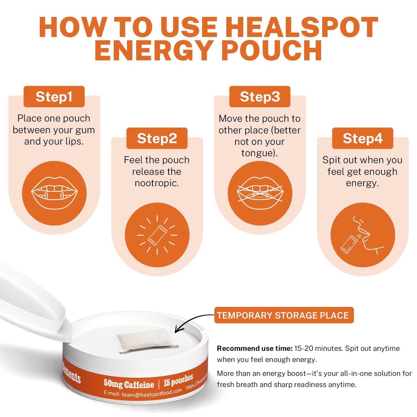 Healspot Nootropic Caffeine Pouches, Energy Pouches with 50mg Caffeine | Taurine | Vitamin B12 | Alpha-GPC | L-Theanine, Focus and Energy Supplements Variety Packs 5 Flavors - Maple Wellness Supplements