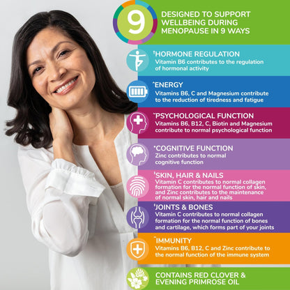 Health & Her Menopause Supplements for Women - Multi-Nutrient Support, Menopause Vitamins for Energy, Bones, Muscles, Skin & Hair, Vegan, Gluten-Free, Non GMO (60ct - 1 Month) - Maple Wellness Supplements