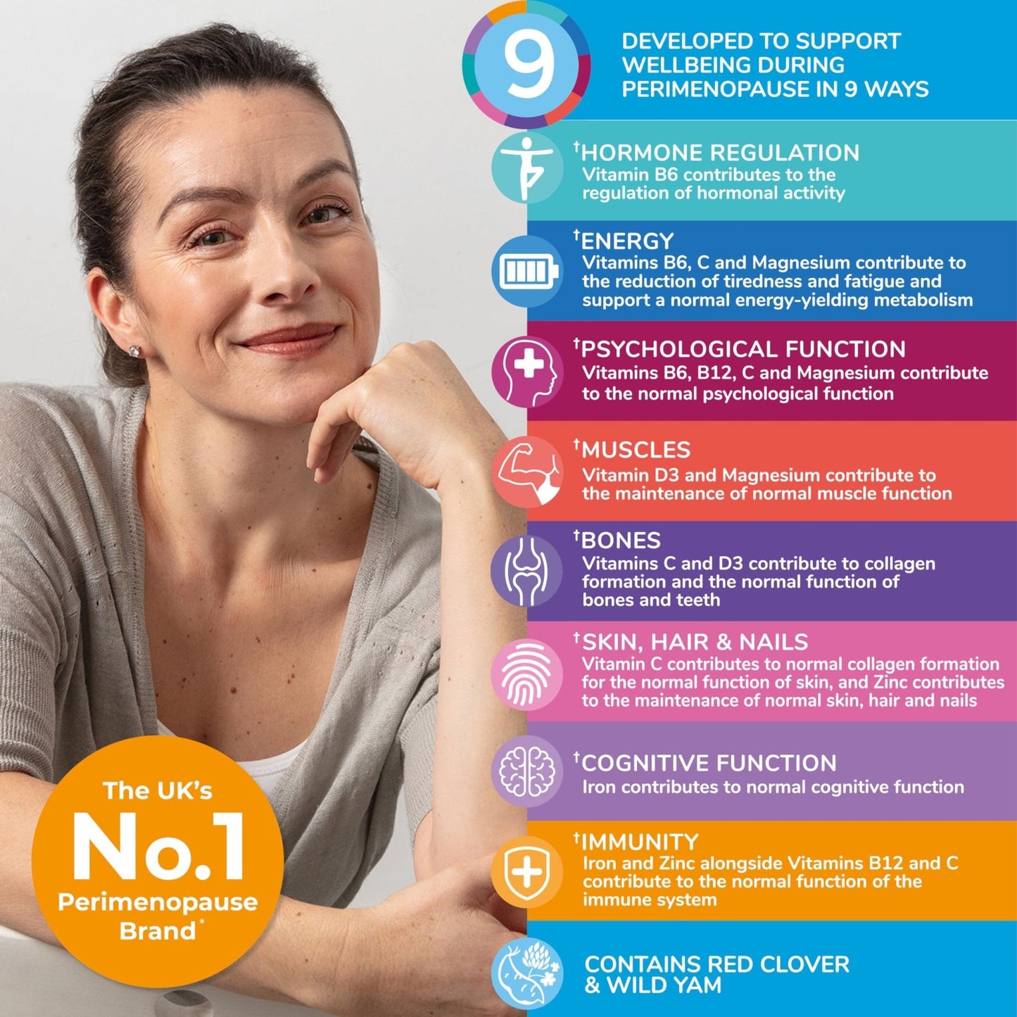 Health & Her Perimenopause & Mind+ - Multi-Nutrient and Cognitive Function Support Bundle (1-Month Supply) - Maple Wellness Supplements