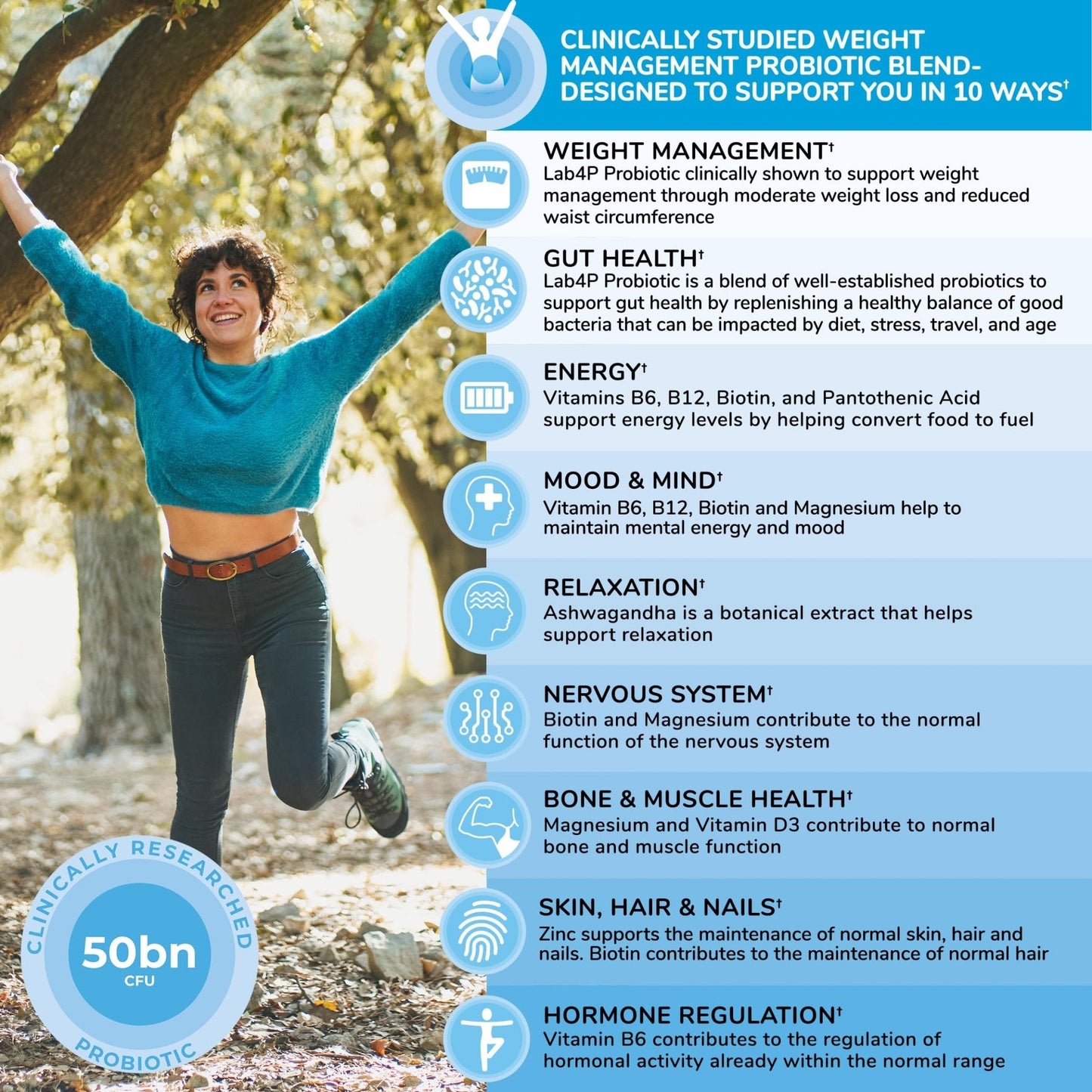 Health & Her Weight Management Probiotics for Women - Perimenopause & Menopause Supplement - Clinically Studied 50bn CFU Probiotics to Support Gut Health, Energy, Mood & Mind, Vegan (60 ct - 1 Month) - Maple Wellness Supplements
