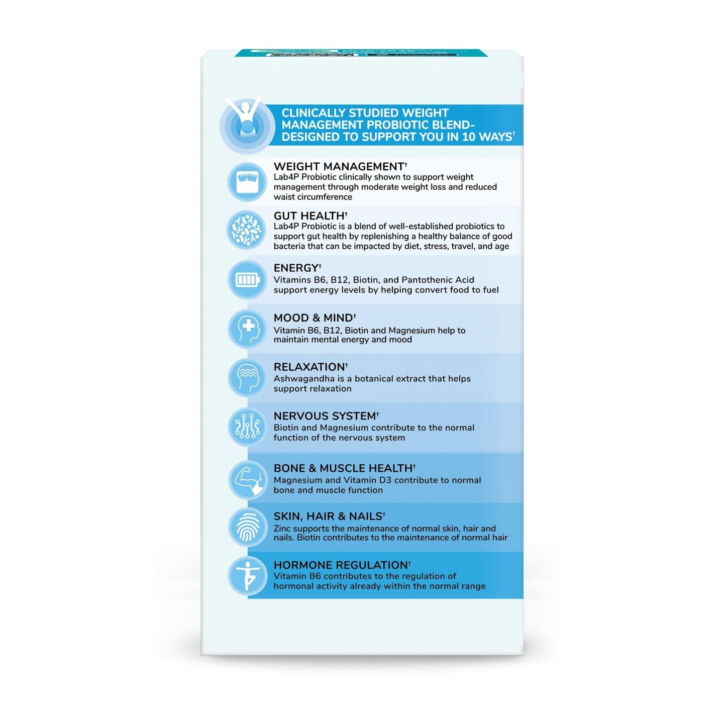 Health & Her Weight Management Probiotics for Women - Perimenopause & Menopause Supplement - Clinically Studied 50bn CFU Probiotics to Support Gut Health, Energy, Mood & Mind, Vegan (60 ct - 1 Month) - Maple Wellness Supplements