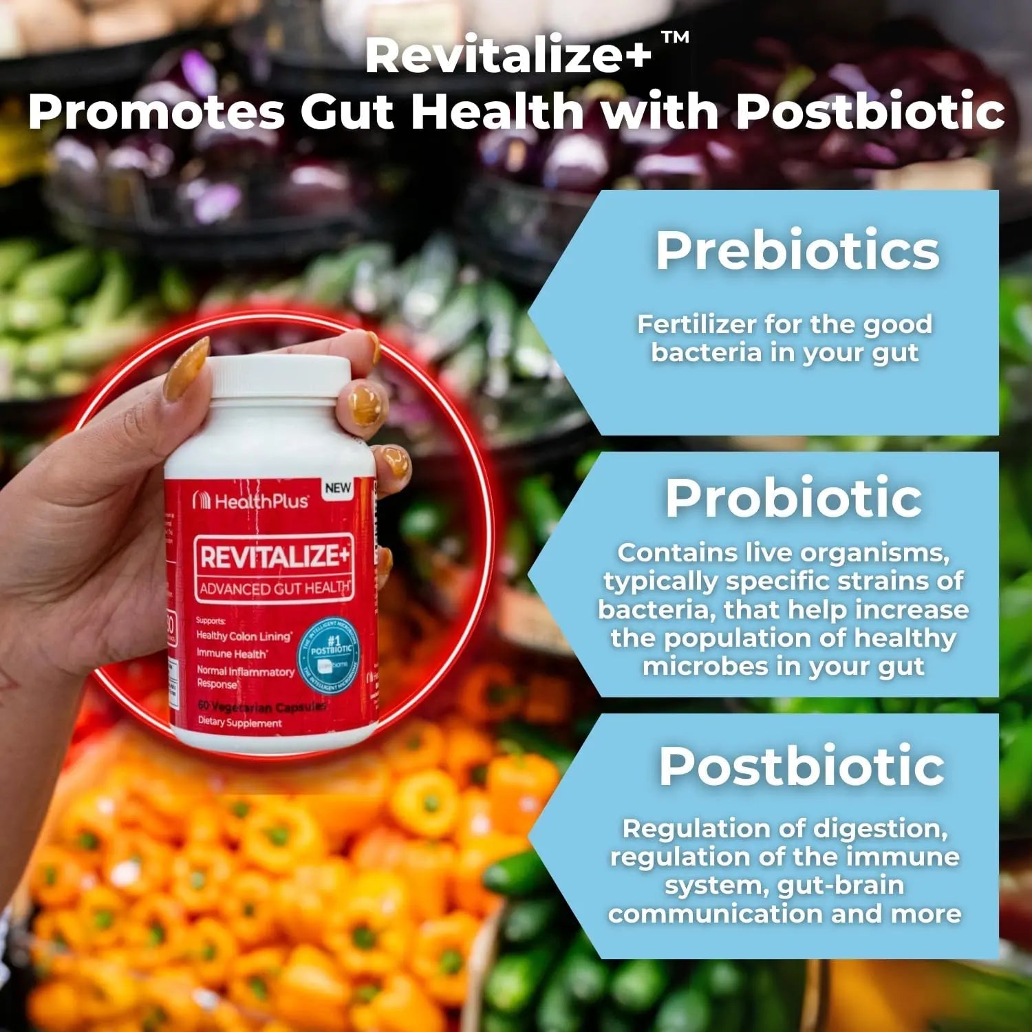 Health Plus Revitalize+ CoreBiome Butyrate Postbiotic for Complete Digestive Health, Leaky Gut & Colon | Gut Health Supplement for Men & Women | 60 Capsules, 30 Servings - Maple Wellness Supplements