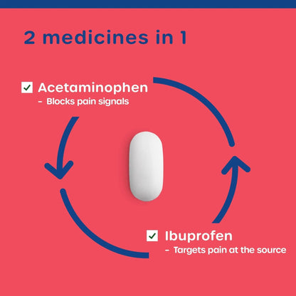 HealthCareAisle Dual Action Acetaminophen and Ibuprofen (NSAID) Tablets, 250 mg /125 mg Pain Reliever - 250ct Caplets - Maple Wellness Supplements