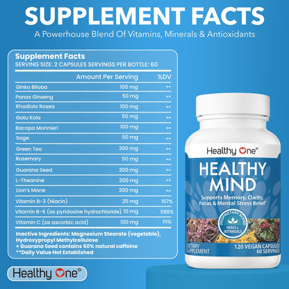 Healthy Mind - Safe for Teens - Brain Fog - Cognitive Function - Concentration - Focus - Neural Optimization - Mood - Ginkgo Biloba - Ginseng - Rhodiola - Bacopa - Gotu Kola - Green Tea - 60 Count - Maple Wellness Supplements