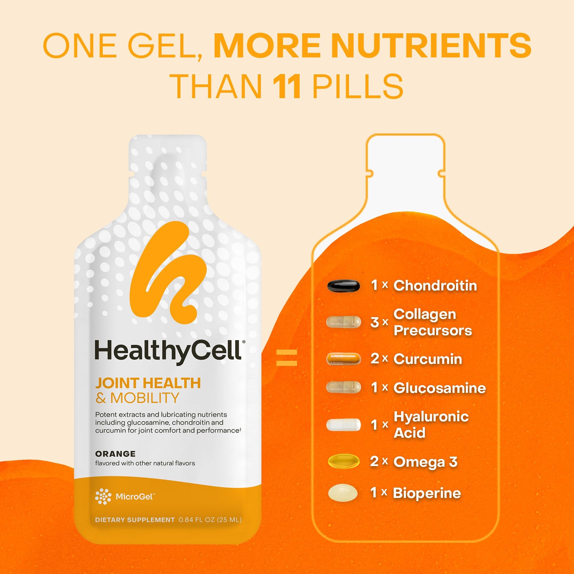 Healthycell Joint Health & Mobility Daily Liquid Supplement - Joint Support Supplement, Inflammation Response, Cartilage & Flexibility with Curcumin, Glucosamine & Chondroitin - 30 Gel Packs - Maple Wellness Supplements