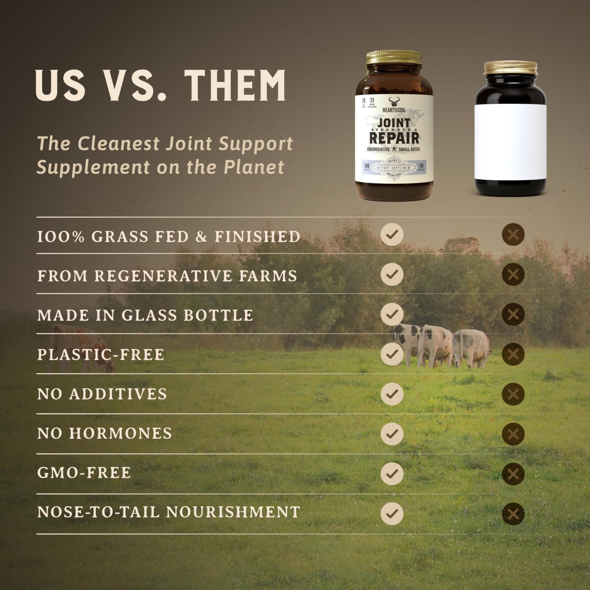 Heart & Soil 100% Grass Fed & Finished Joint Support Supplement from Regenerative Cattle with Trachea, Scapula & Bone Marrow – Supports Joint Strength & Mobility – 3000mg – Glass Bottle – 180 Capsules - Maple Wellness Supplements