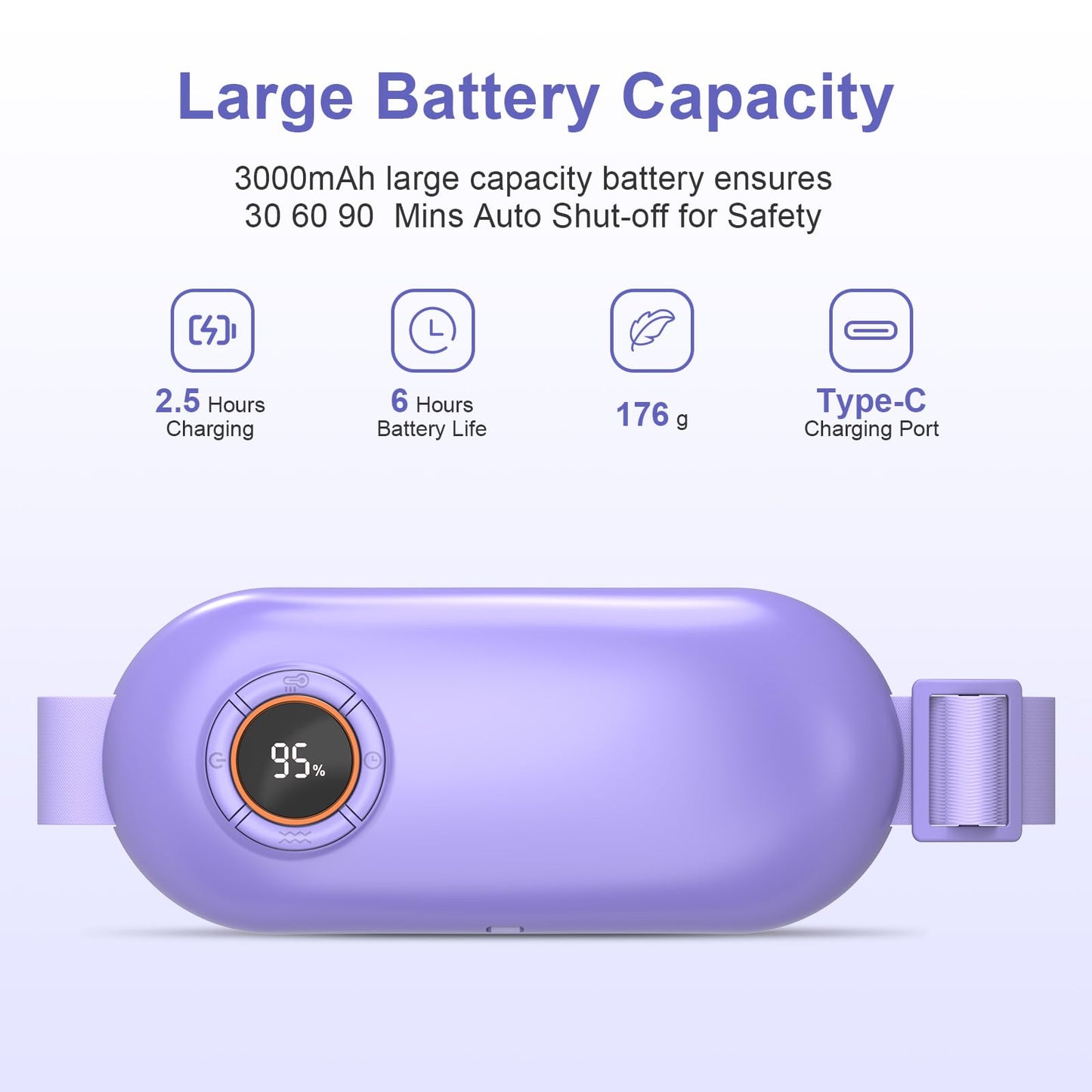Heating Pad for Period Cramps, 3 Heat Levels and 3 Massage Modes, Portable Heating Pad for Menstrual Cramps Relief, Electric Heat Belt, Christmas Gifts for Women and Girl Stocking Stuffers(Purple) - Maple Wellness Supplements