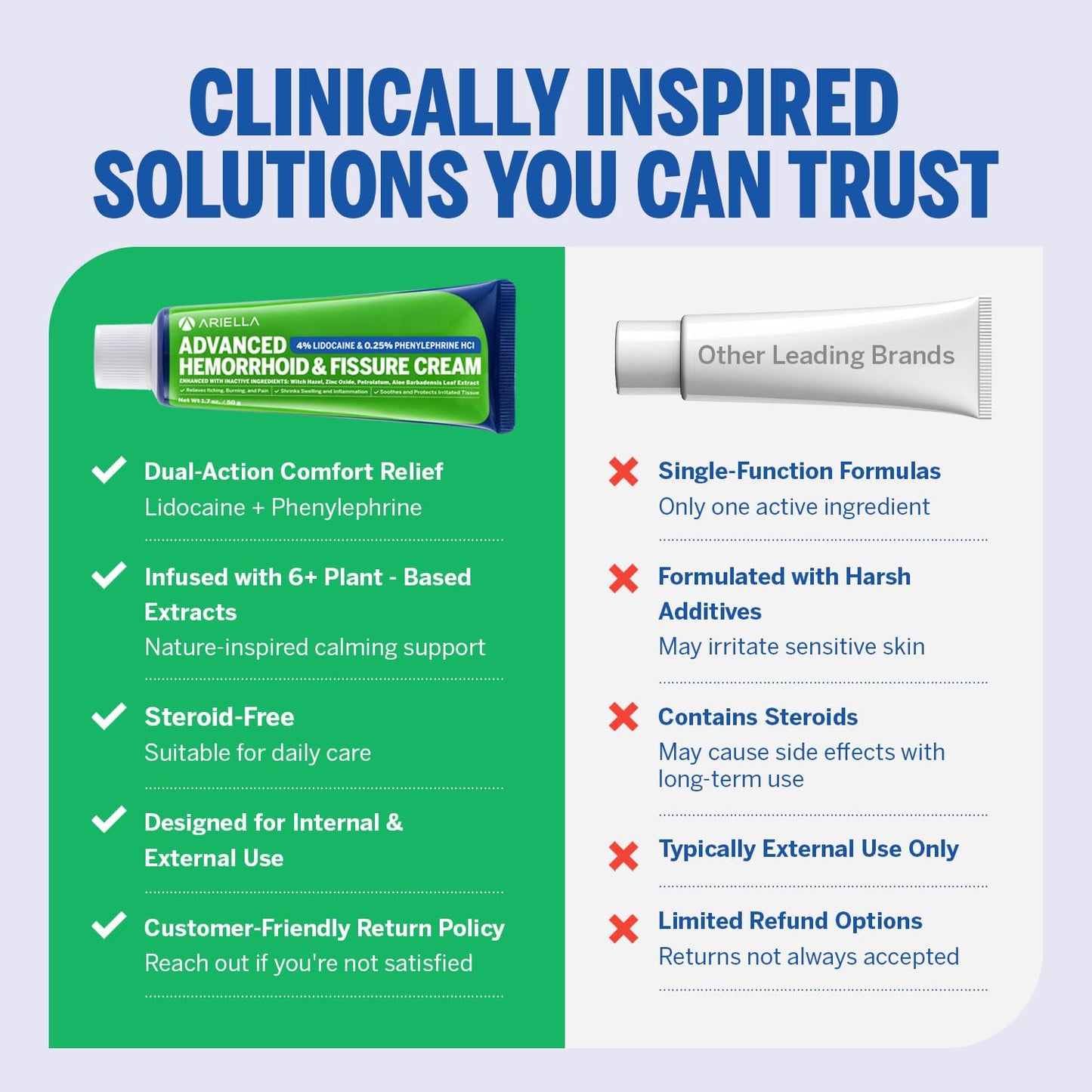 Hemorrhoid Treatment Fissure Lidocaine Cream: Advanced Numbing Ointment with Phenylephrine HCI - Fast Acting Natural Strength Soothing Relief of Pain Swelling Discomfort Itching (1.7 Oz, Witch Hazel) - Maple Wellness Supplements