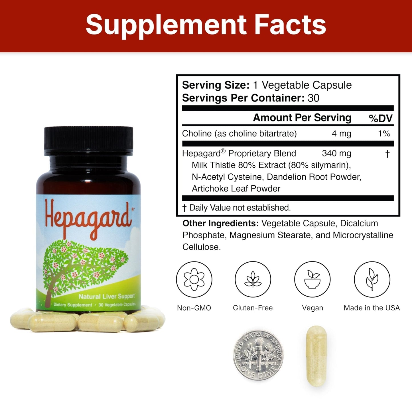 Hepagard - Natural Liver Support Supplement with N-Acetyl Cysteine (NAC) - Non-GMO, Vegan, Gluten-Free - Maple Wellness Supplements