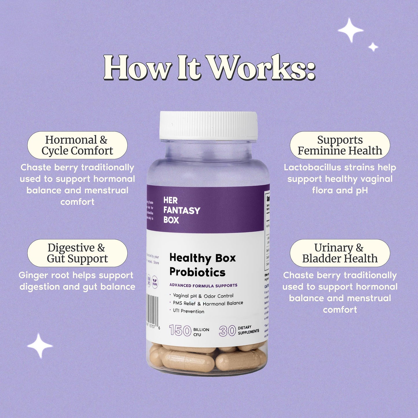 Her Fantasy Box | Healthy Box | Vaginal Probiotics for Women – Prebiotics + Advanced Lactobacillus Blend – Hormonal Balance, PMS Relief – Feminine Health Support with Cranberry & D-Mannose - Maple Wellness Supplements