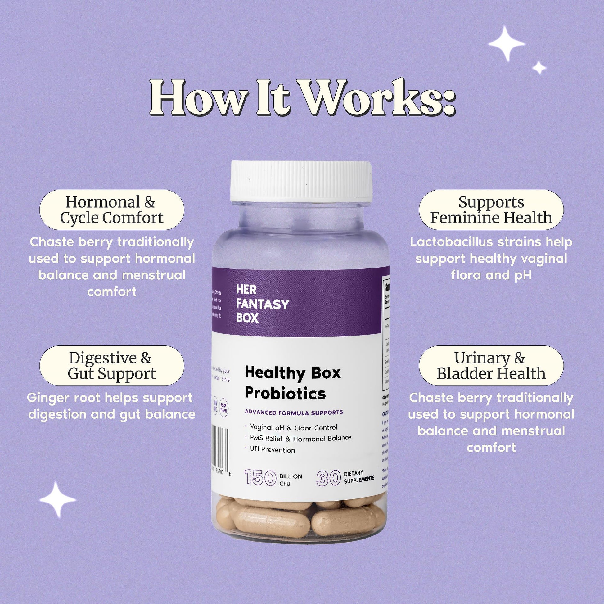 Her Fantasy Box | Healthy Box | Vaginal Probiotics for Women – Prebiotics + Advanced Lactobacillus Blend – Hormonal Balance, PMS Relief – Feminine Health Support with Cranberry & D-Mannose - Maple Wellness Supplements