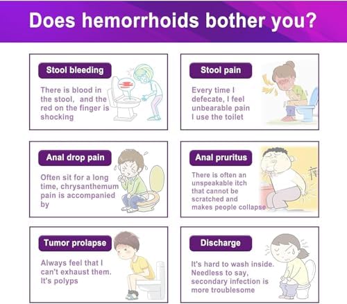 Herbal hemorrhoid Spray relieves Anal Swelling, Pain, itching, discomfort, Repair Meat Ball Broken hemorrhoid Nursing Spray,30ML/1 FL.OZ - Maple Wellness Supplements