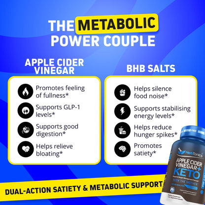 Herbtonics Apple Cider Vinegar + Keto BHB Capsules | Support for Appetite, Cravings & Weight Management | Metabolism Support with Satiety Support - Maple Wellness Supplements