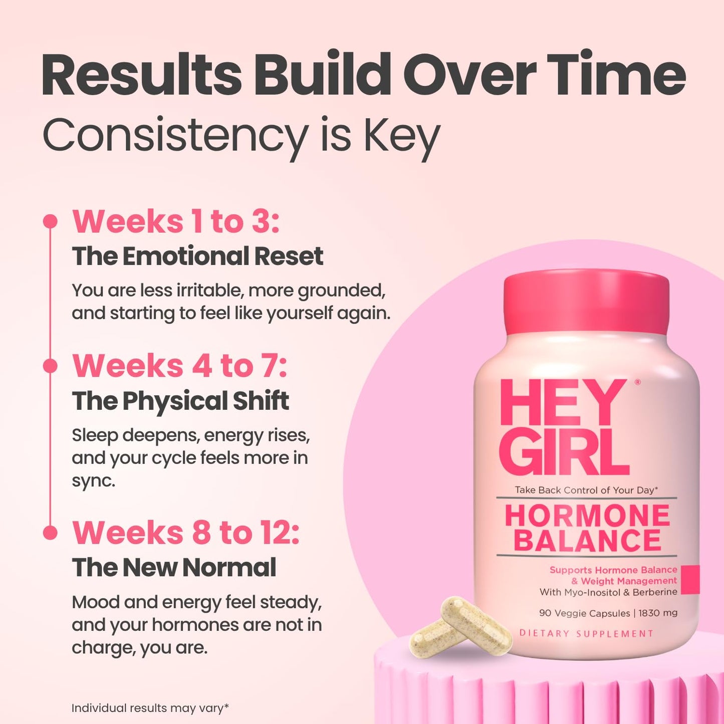 Hey Girl Hormone Balance for Women – 13-in-1 Menopause, PMS & Cycle Support – Mood & Hot Flash Support – w Myo-Inositol, Berberine, Maca Root, Black Cohosh, DIM, Dong Quai - Maple Wellness Supplements