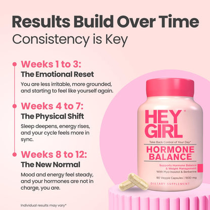 Hey Girl Hormone Balance for Women – 13-in-1 Menopause, PMS & Cycle Support – Mood & Hot Flash Support – w Myo-Inositol, Berberine, Maca Root, Black Cohosh, DIM, Dong Quai - Maple Wellness Supplements