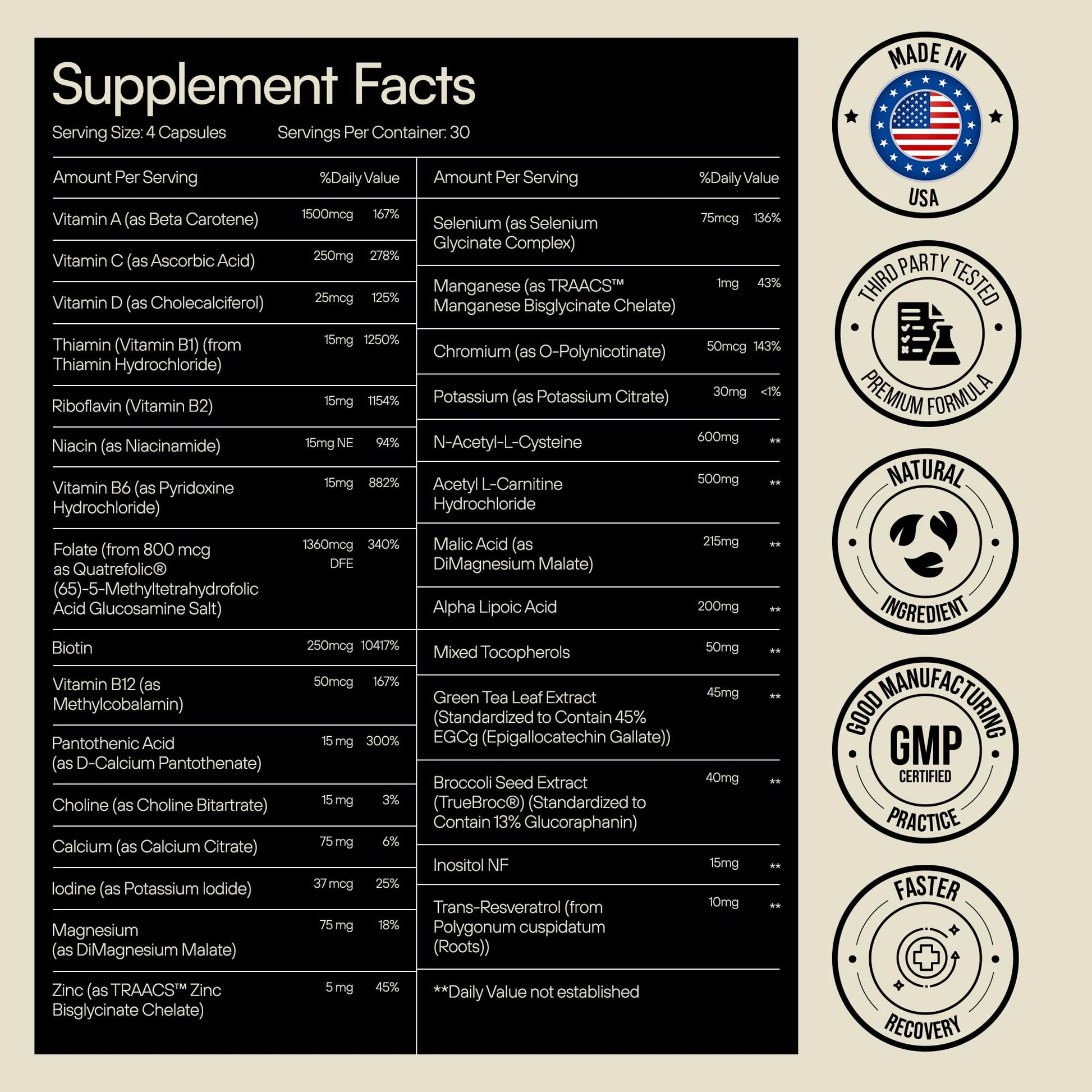 Heylo Multi+ Advanced Multivitamin Supplement – Boosts Energy, Enhances Immune Support, Provides Antioxidant Protection, Promotes Detoxification - Maple Wellness Supplements