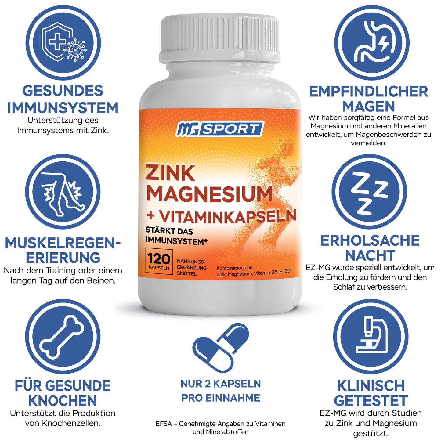 High Absorption Zinc and Magnesium Bundle for Muscle Recovery - Zinc Supplement and Transdermal Magnesium Gel for Leg Cramps - Maple Wellness Supplements