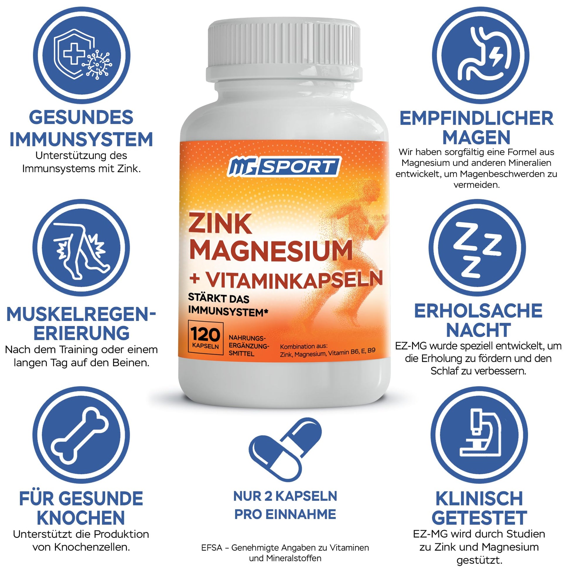 High Absorption Zinc and Magnesium Bundle for Muscle Recovery - Zinc Supplement and Transdermal Magnesium Gel for Leg Cramps - Maple Wellness Supplements
