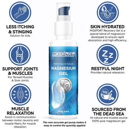 High Absorption Zinc and Magnesium Bundle for Muscle Recovery - Zinc Supplement and Transdermal Magnesium Gel for Leg Cramps - Maple Wellness Supplements