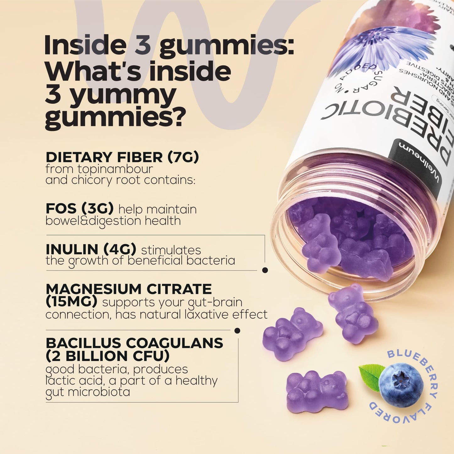High Prebiotic Fiber Gummies for Women and Men 7G, 160 Pcs (2 Pack) - Natural Support - Beet FOS Fiber, Magnesium, Inulin, Probiotic - Gummy Supplement for Digestive Health - Sugar Free - Maple Wellness Supplements